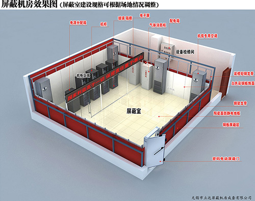 電磁屏蔽室的使用優(yōu)勢體現(xiàn)在哪些方面？
